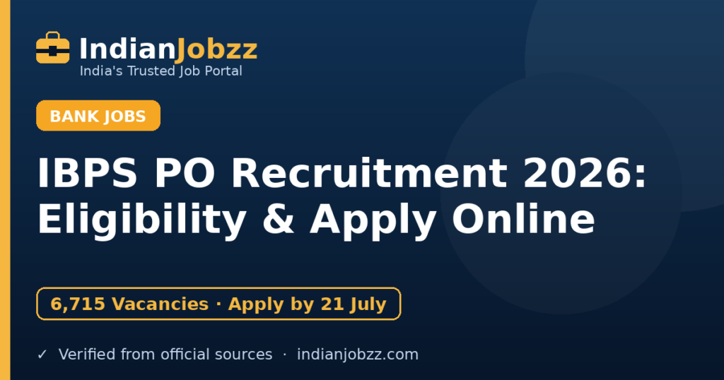 IBPS PO Recruitment 2026 notification
