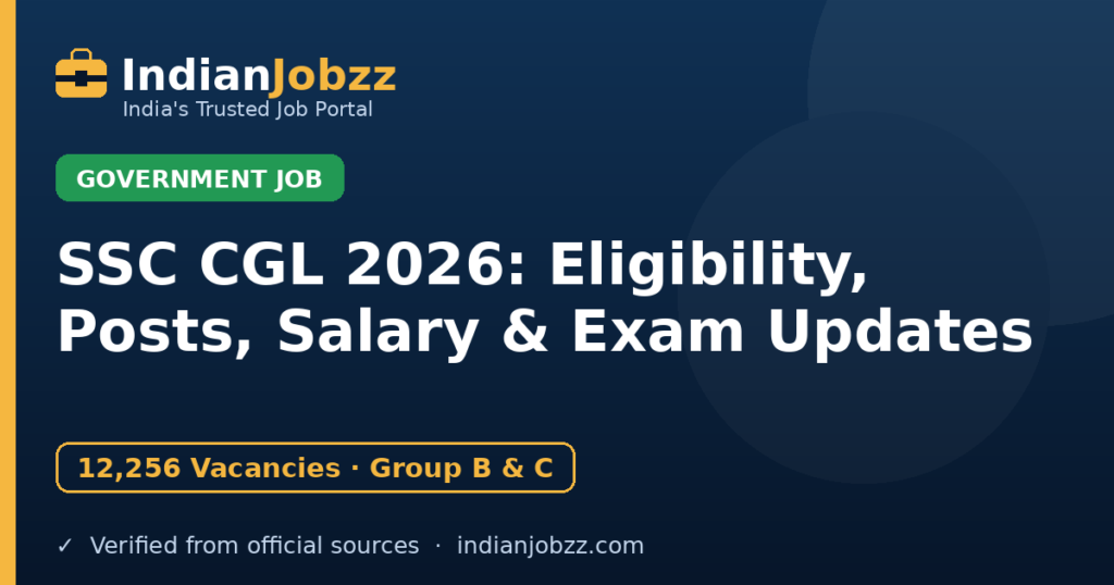 SSC CGL 2026 vacancies eligibility
