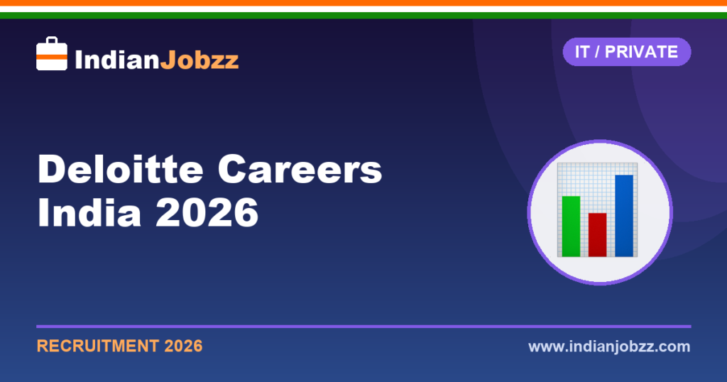 Deloitte Careers India 2026: Off-Campus Drive, Eligibility, Salary & How to Apply