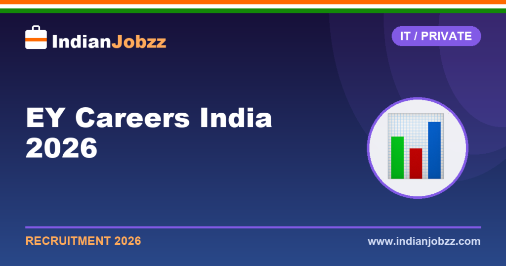 EY Careers India 2026: EY India Recruitment for Freshers, Eligibility & Salary