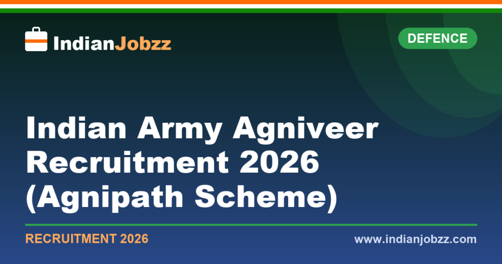 Indian Army Agniveer Recruitment 2026 (Agnipath Scheme): CEE Done, Result Awaited