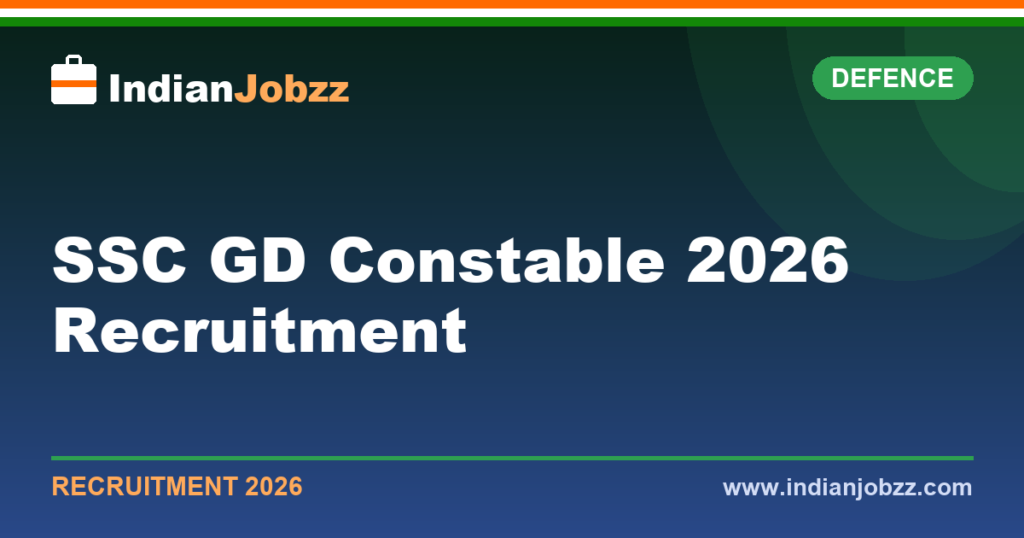 SSC GD Constable 2026 Recruitment: 25,487 Vacancies in CAPF, SSF & Assam Rifles – Dates, Eligibility & Result Status
